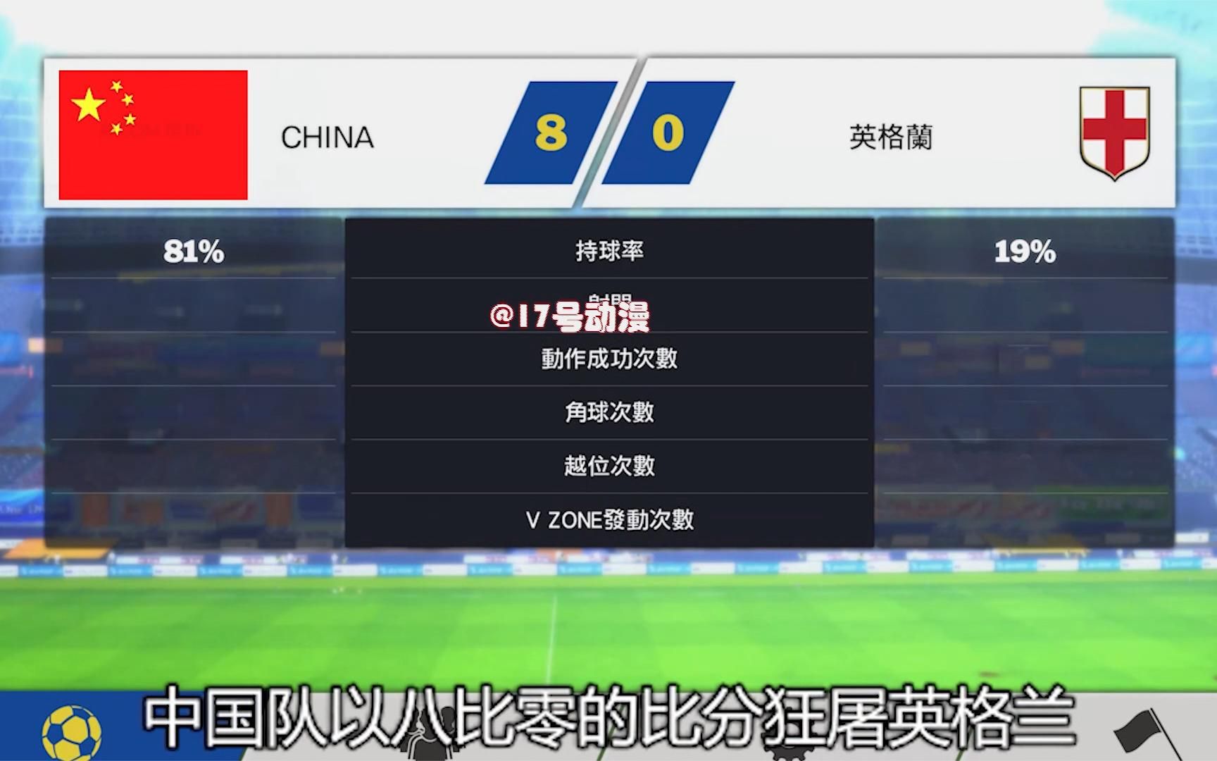 足球小将世界杯15:中国队旗开得胜哔哩哔哩bilibili