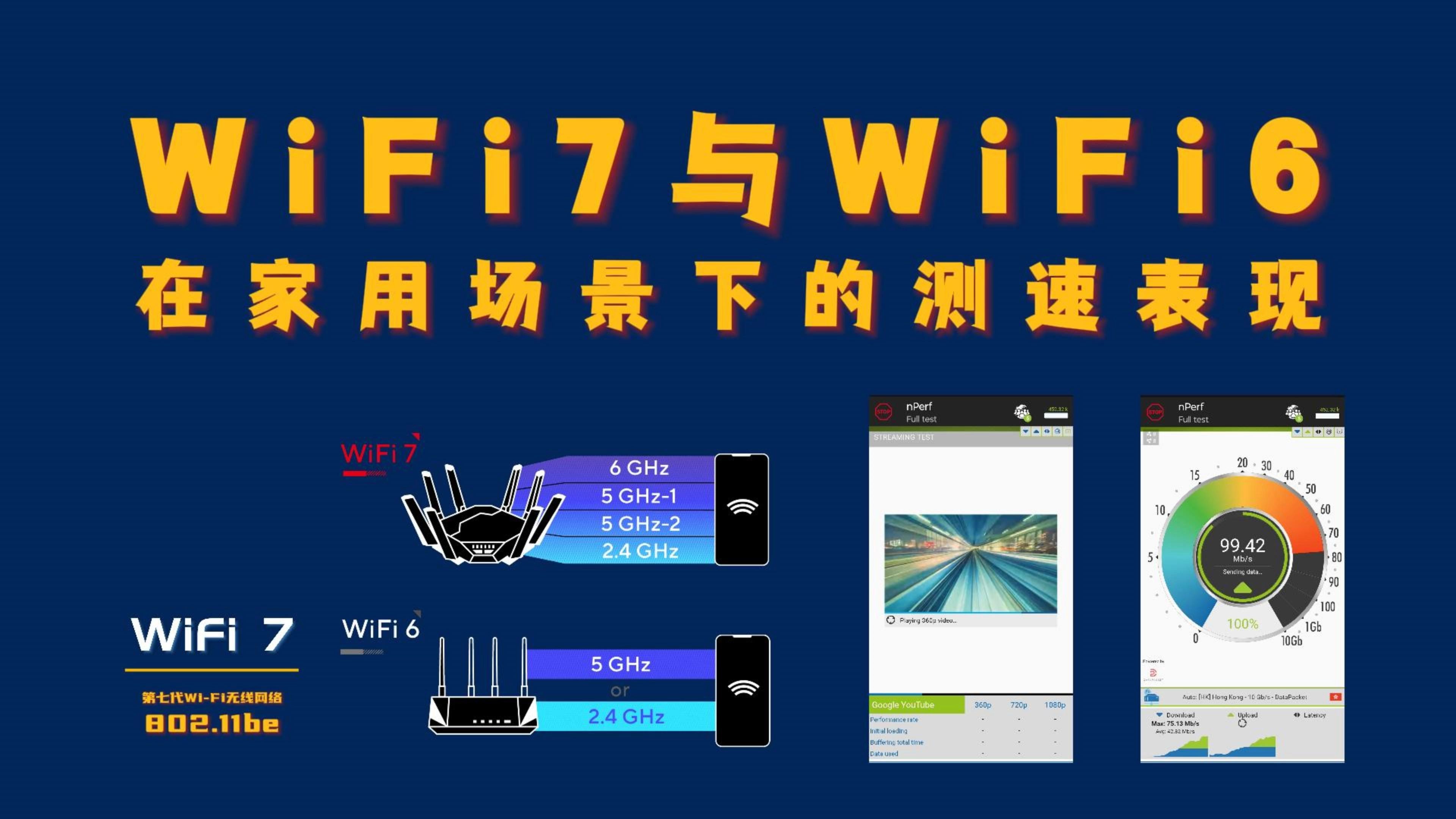 WiFi7与WiFi6在家用场景下的测速表现哔哩哔哩bilibili