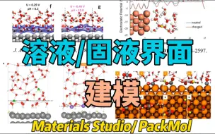 下载视频: MS【电化学固液界面1】溶液与固液界面建模：Material Studio/PackMol显示溶剂建模 | MS杨站长 华算科技