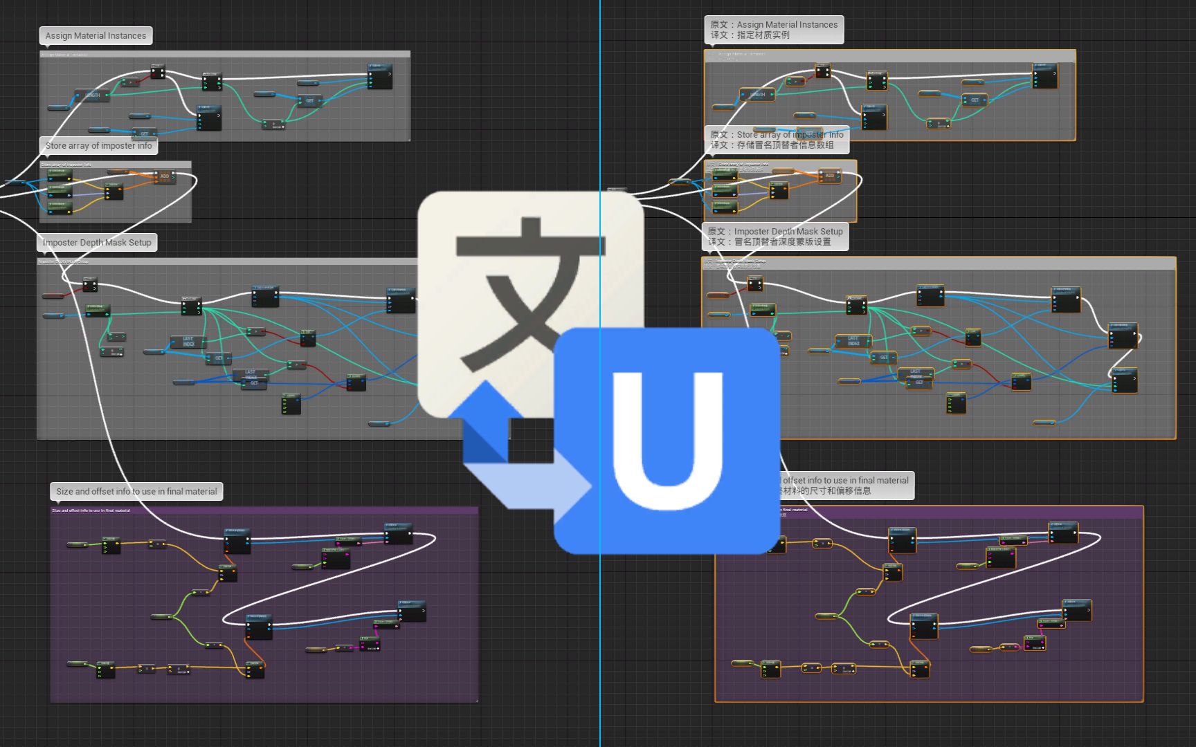UE4 CommentTranslate 注释翻译插件使用教程哔哩哔哩bilibili