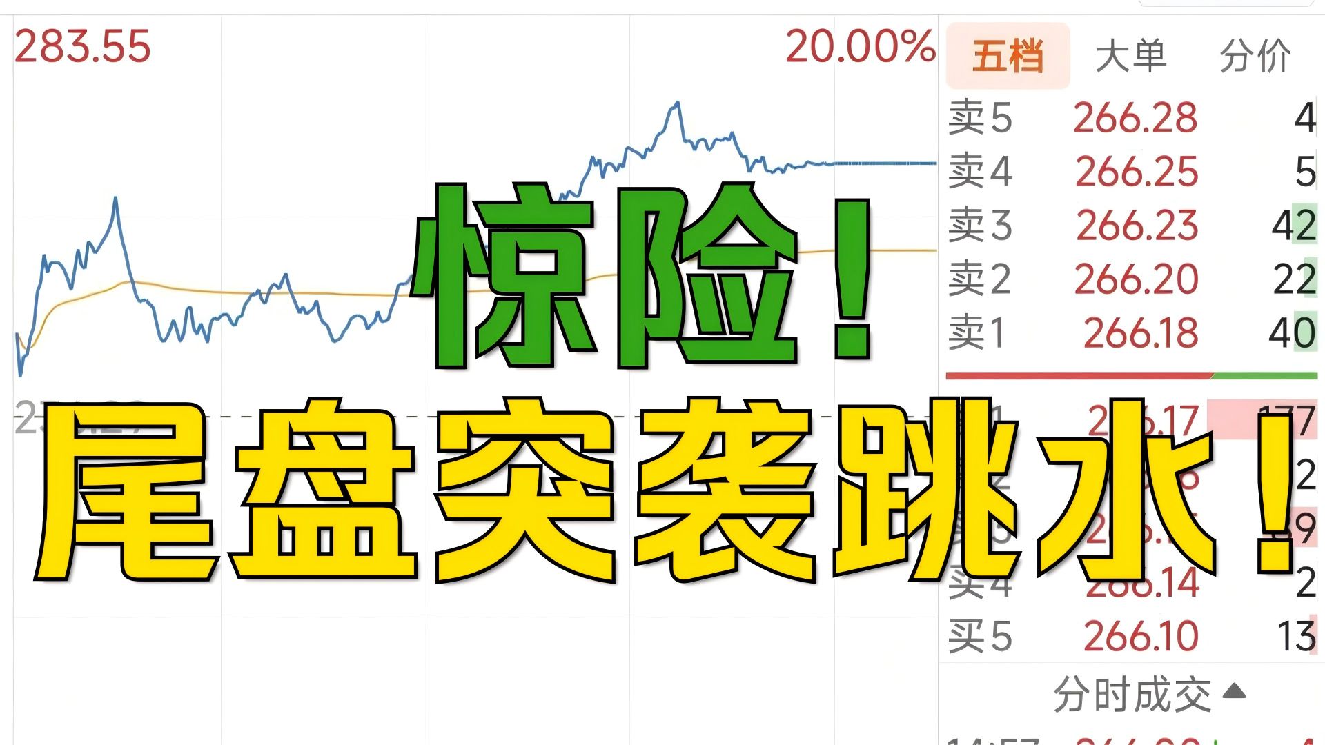 跳水的原因找到了！我真的崩溃了！我不买！他大涨！我一买！他黑天鹅！我就是世界上！最倒霉！最不绕弯子3！最不适合炒股的人吗？？？