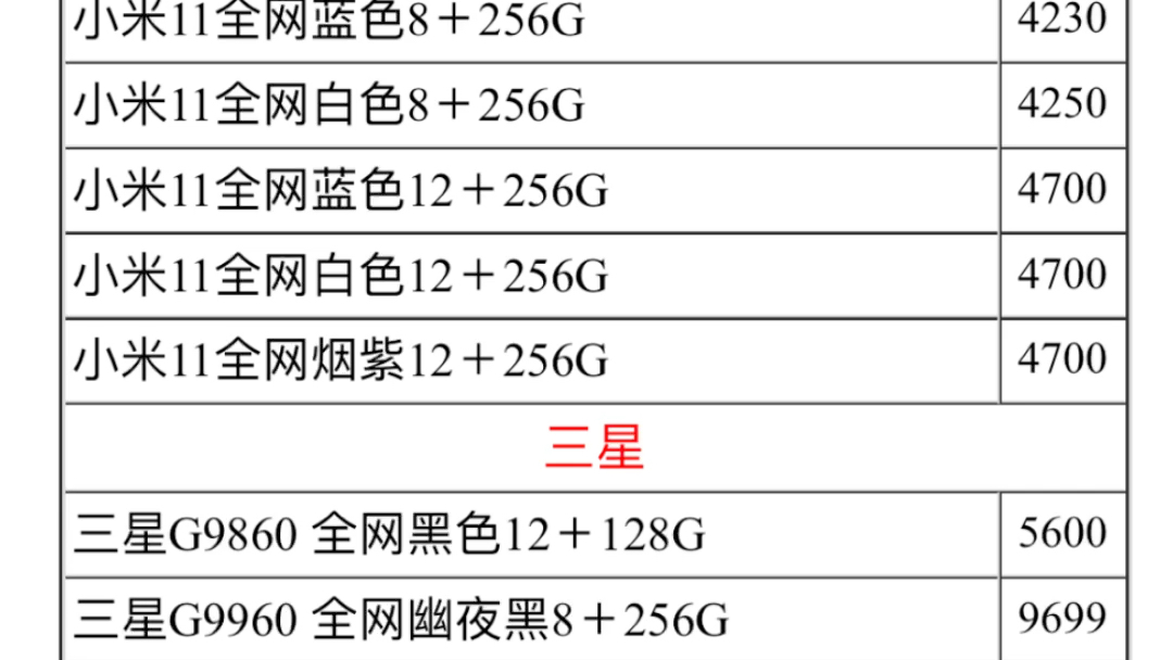 2021.1.26手机报价!请查收!每日更新手机报价!购机不迷路!哔哩哔哩bilibili