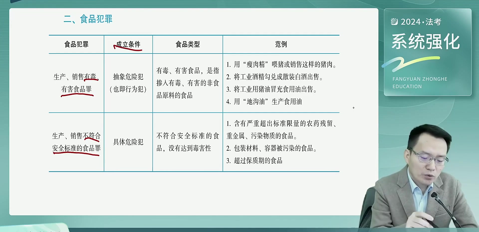 [图]【孟献贵+柏浪涛+李佳】强化-2024年法考全程班-2024年法考ZH内部-基础夯实+系统强化-民法+刑法+行政法完整版   持续更新_P1_01系统强化民法—