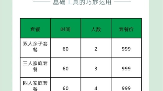 CDR表格工具使用技巧哔哩哔哩bilibili