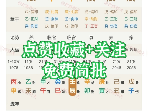 四柱命理 随缘解答 易经智慧 免费简批 天干地支 国学文化 八字哔哩哔哩bilibili