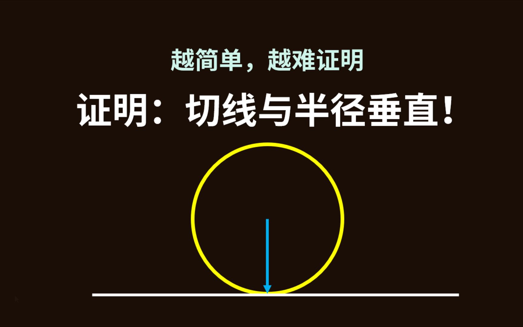 越是简单,越是难以下手,证明切线与相应半径垂直!哔哩哔哩bilibili