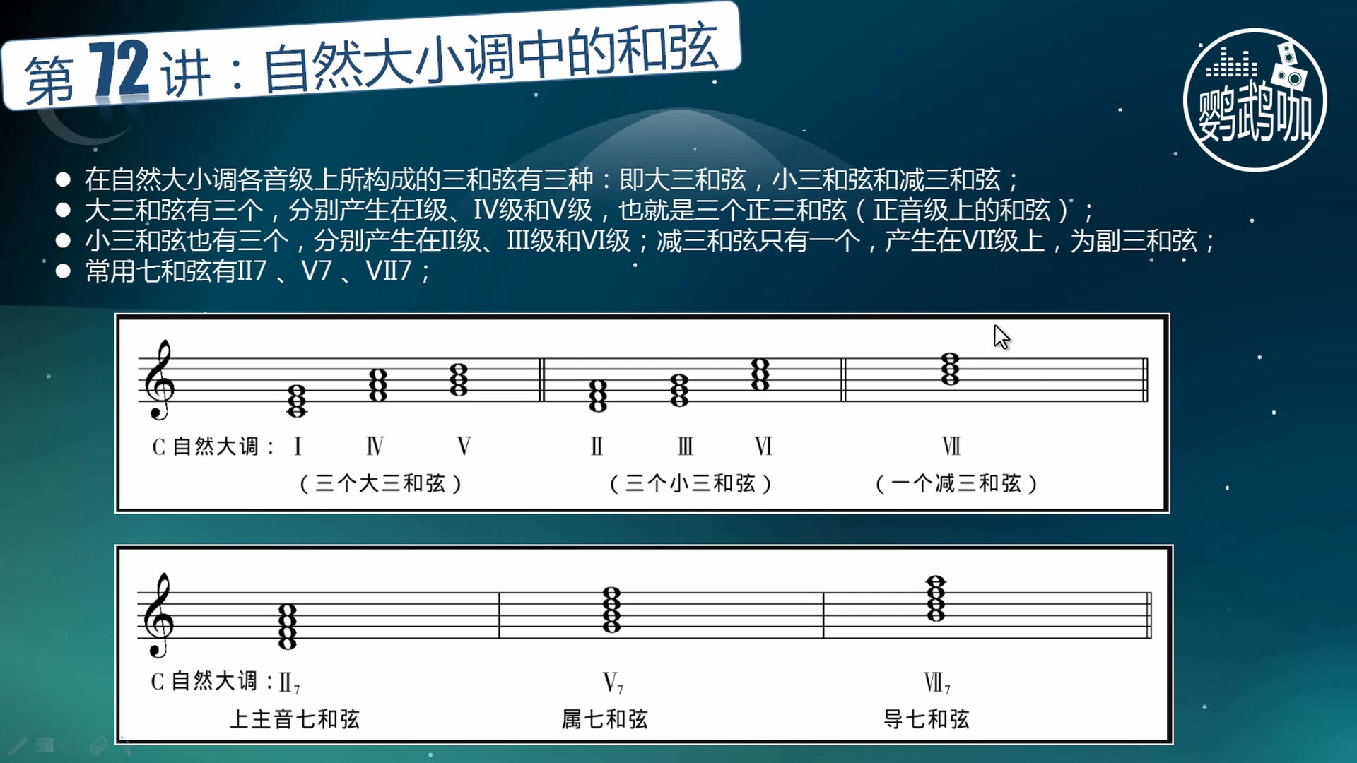 音乐理论基础72 自然大小调常用和弦