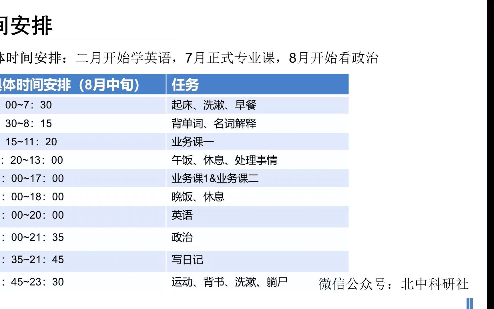 上海巴斯德研究所学长直播哔哩哔哩bilibili