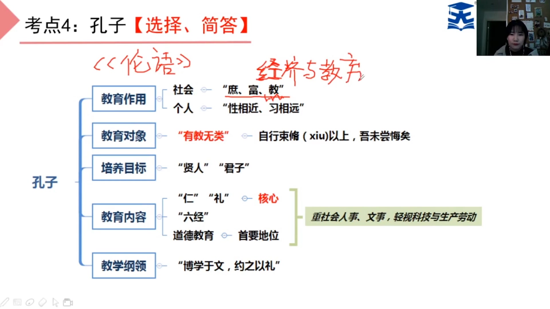 招教考试必备知识点——孔子的教育理论和思想!哔哩哔哩bilibili