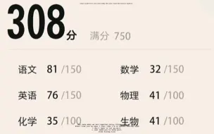 下载视频: 高三一年逆袭到656我做了最正确的一件事