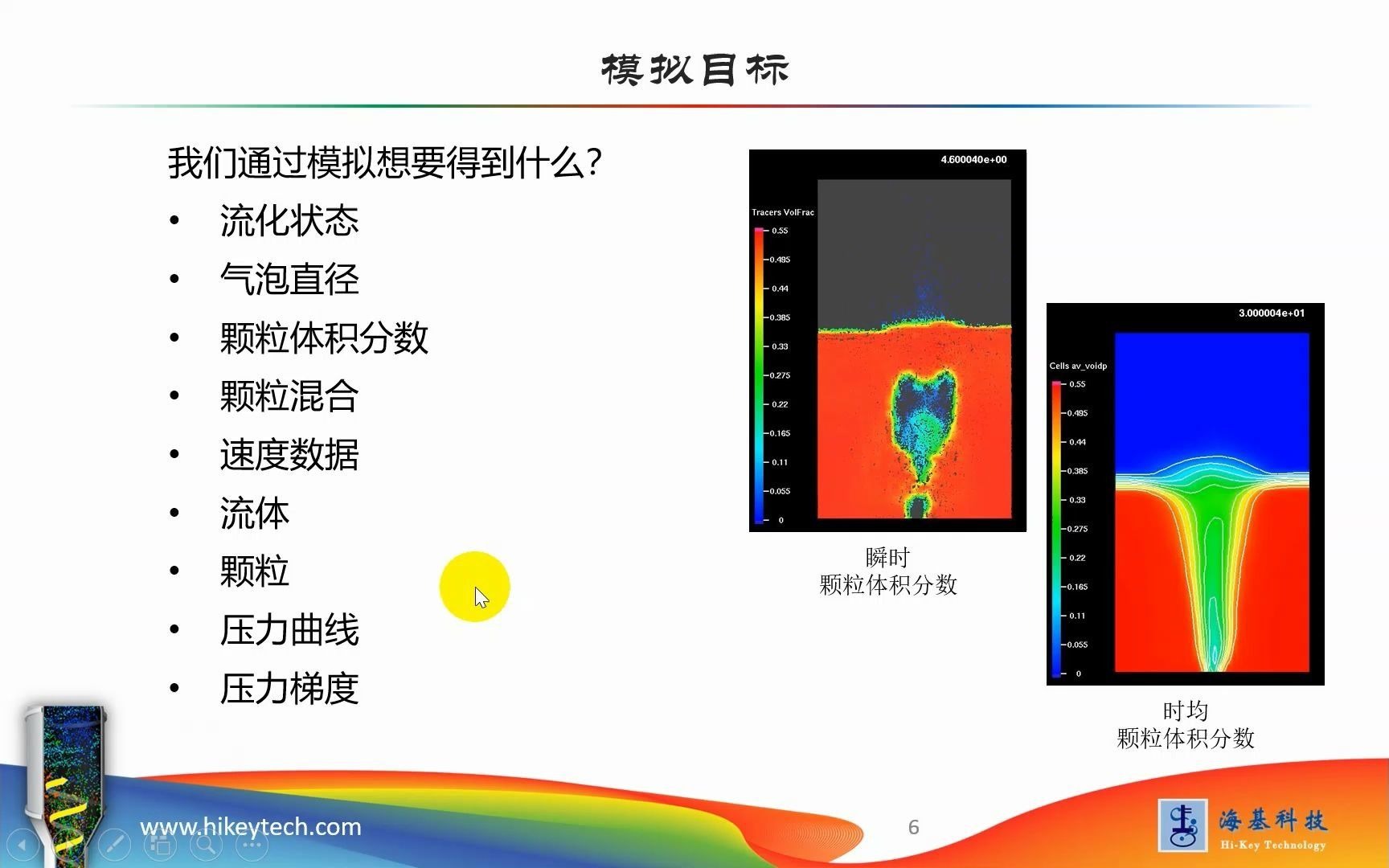 02二维鼓泡床案例设置上哔哩哔哩bilibili