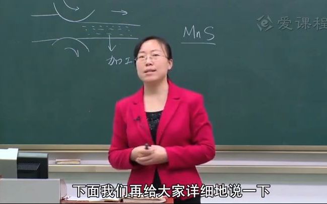 碳钢的分类哔哩哔哩bilibili