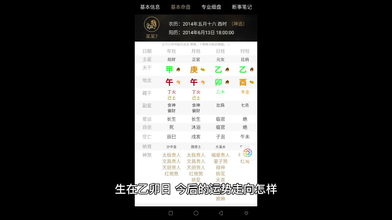 生在乙卯日,今后的运势走向怎样?哔哩哔哩bilibili