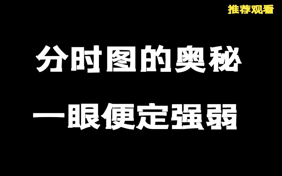 [图]终于有人把分时图讲清楚了，分时图的终极奥妙，一眼便知强弱！