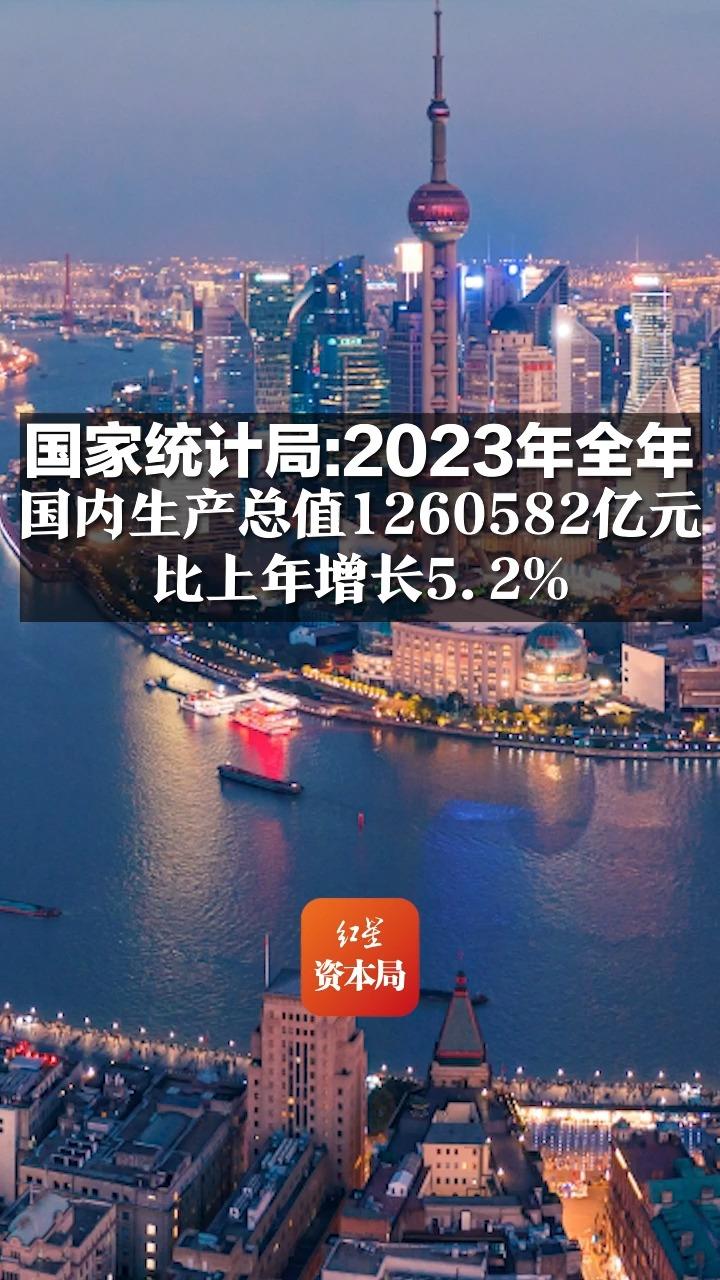 国家统计局:2023年全年国内生产总值1260582亿元 比上年增长5.2%哔哩哔哩bilibili