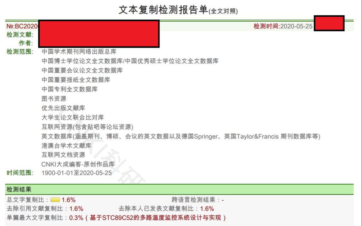 本科毕业论文科普哔哩哔哩bilibili