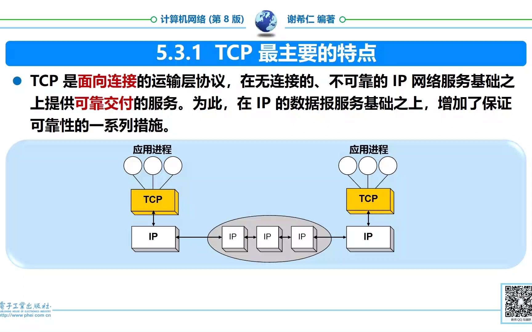 27. 计算机网络第5章 P2 TCP特点 TCP连接与Socket哔哩哔哩bilibili