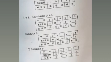 瑞安方言基础学习1哔哩哔哩bilibili