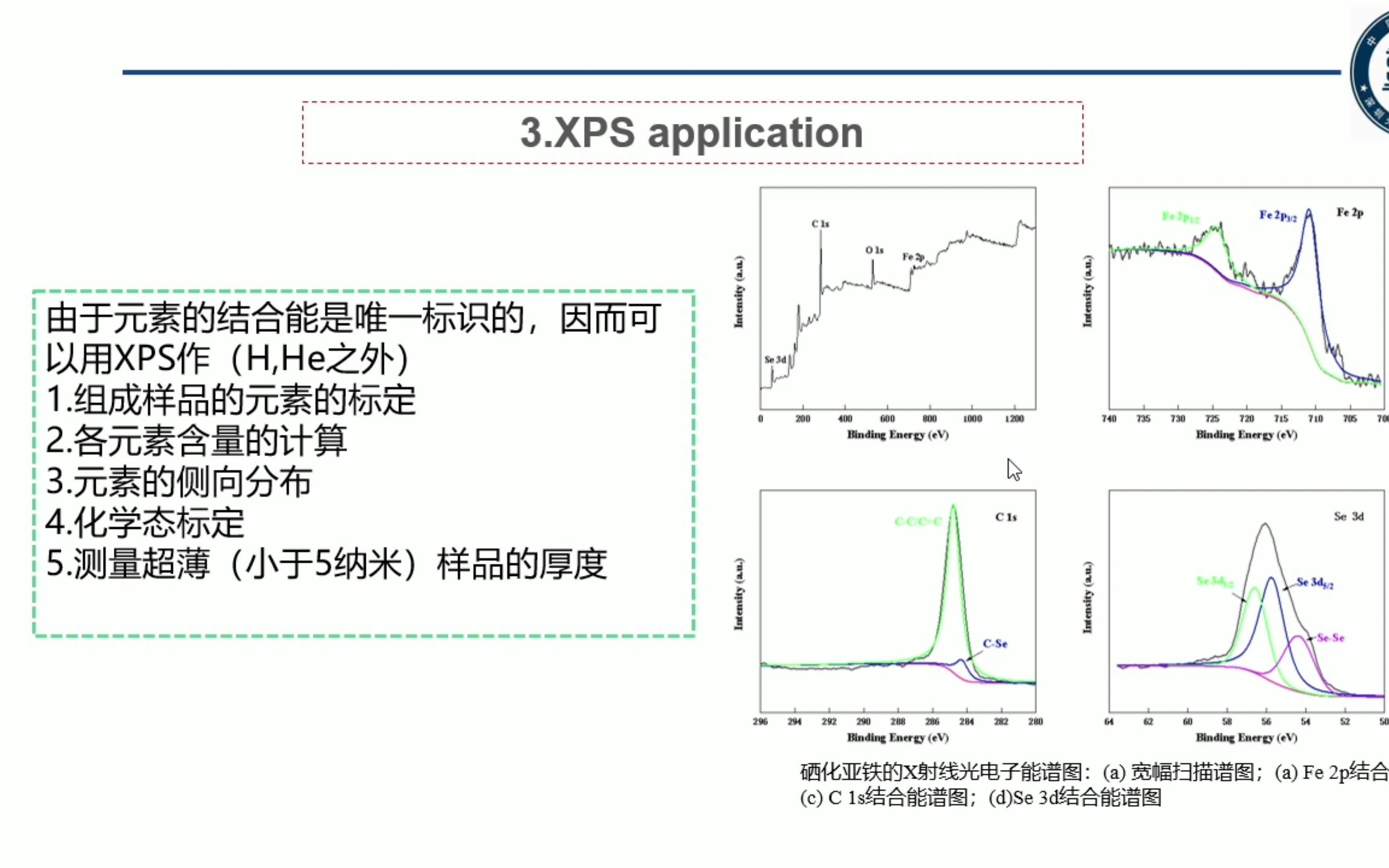 XPS简介学习分享哔哩哔哩bilibili