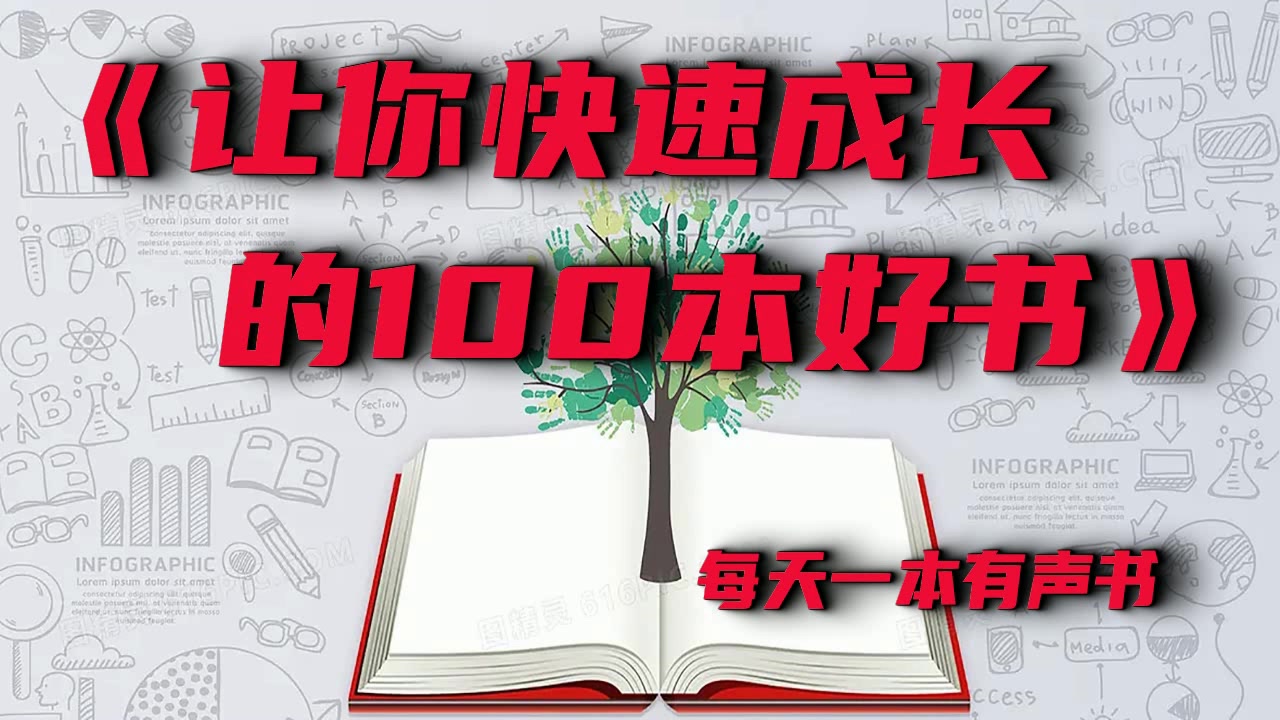 [图]【每天一本有声书】让你快速成长的100本好书~持续更新 收藏慢慢听~