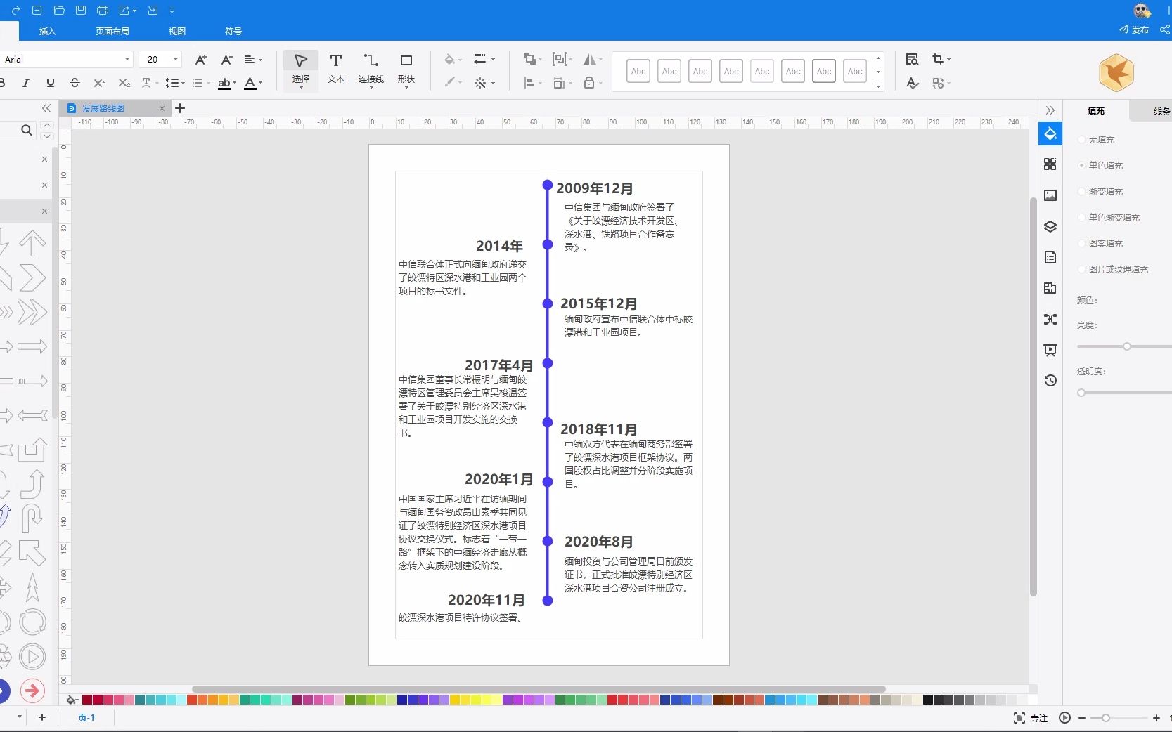 Mindmaster亿图脑图2022更新到9.1版本哔哩哔哩bilibili