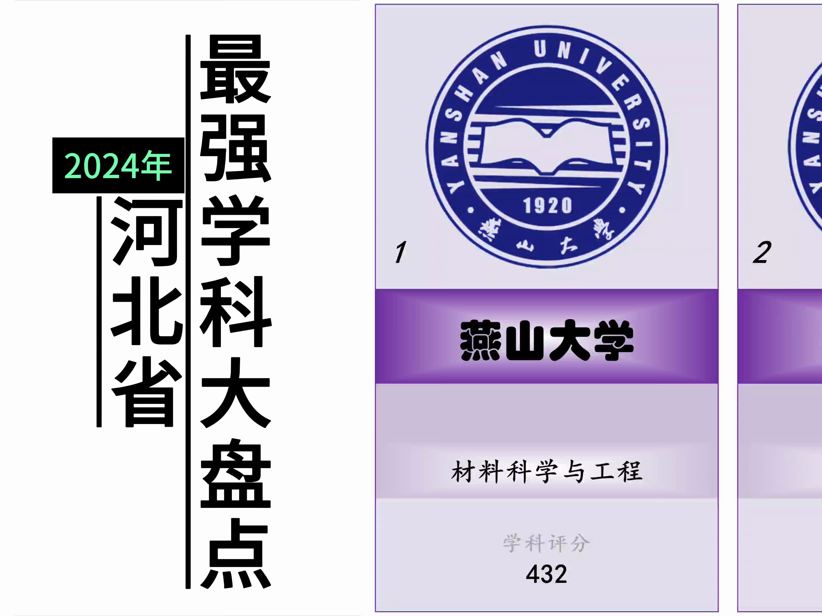 河北省最强学科大盘点哔哩哔哩bilibili