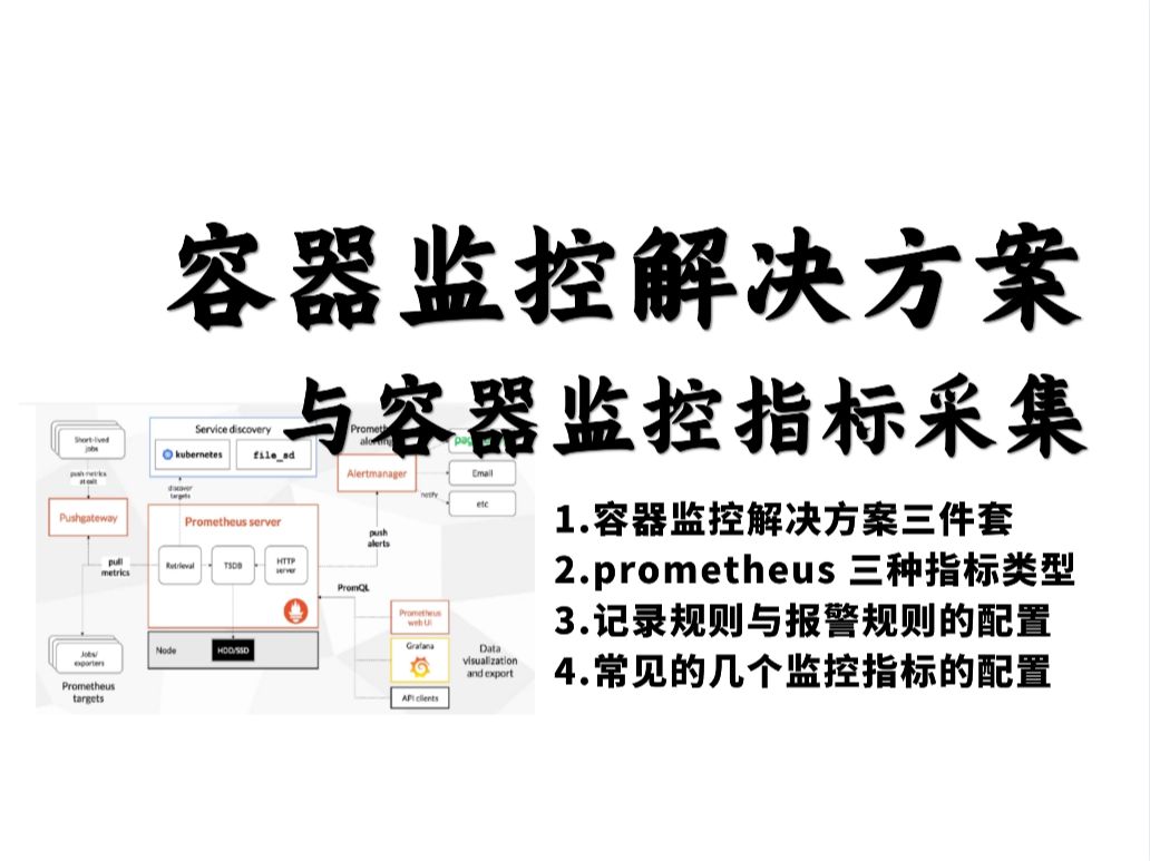 容器监控解决方案与容器监控指标采集