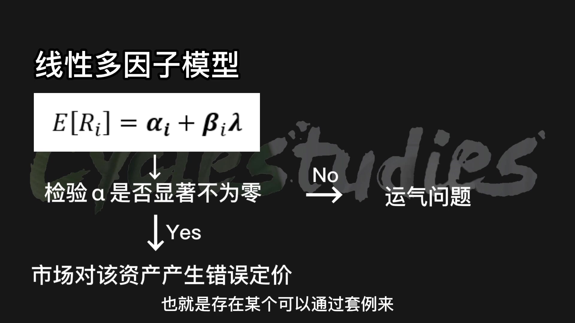 [图]量化交易进阶教程 量化模型算法進階教程-百萬Eric ｜ 比特幣