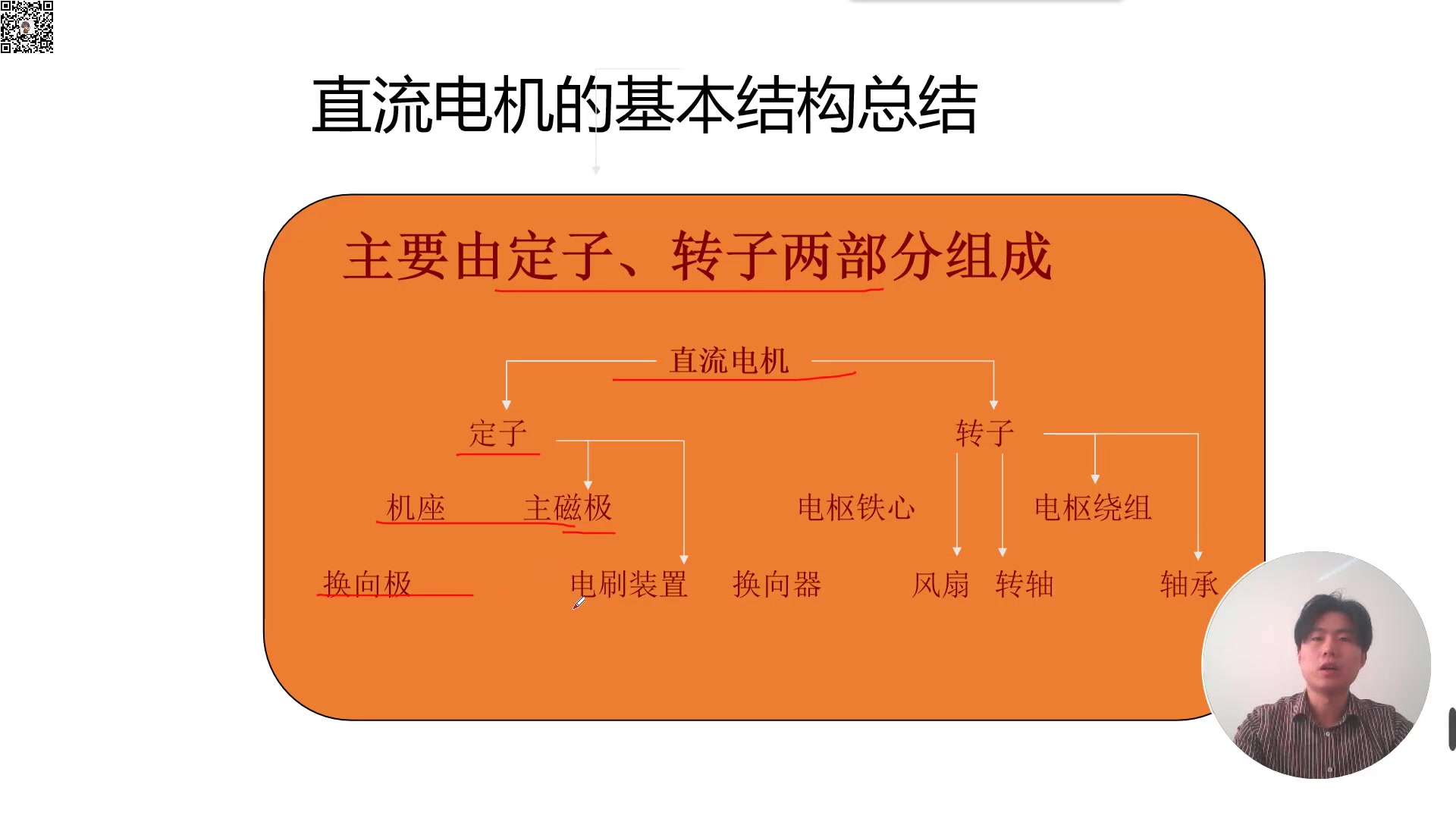 《电机拖动》2小时学完预习复习期末考试速成不挂科哔哩哔哩bilibili