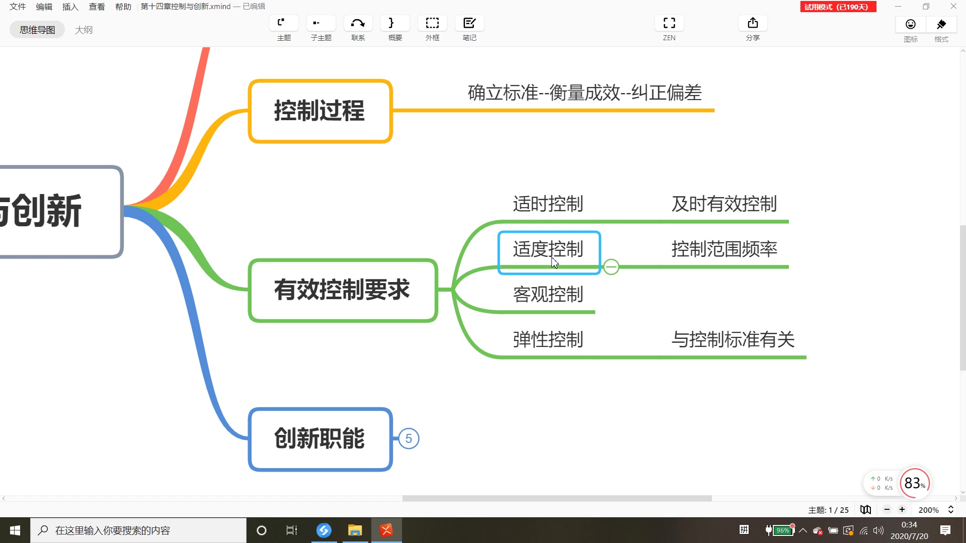 2021年专升本考试周三多《管理学》(第 13 章 控制)哔哩哔哩bilibili