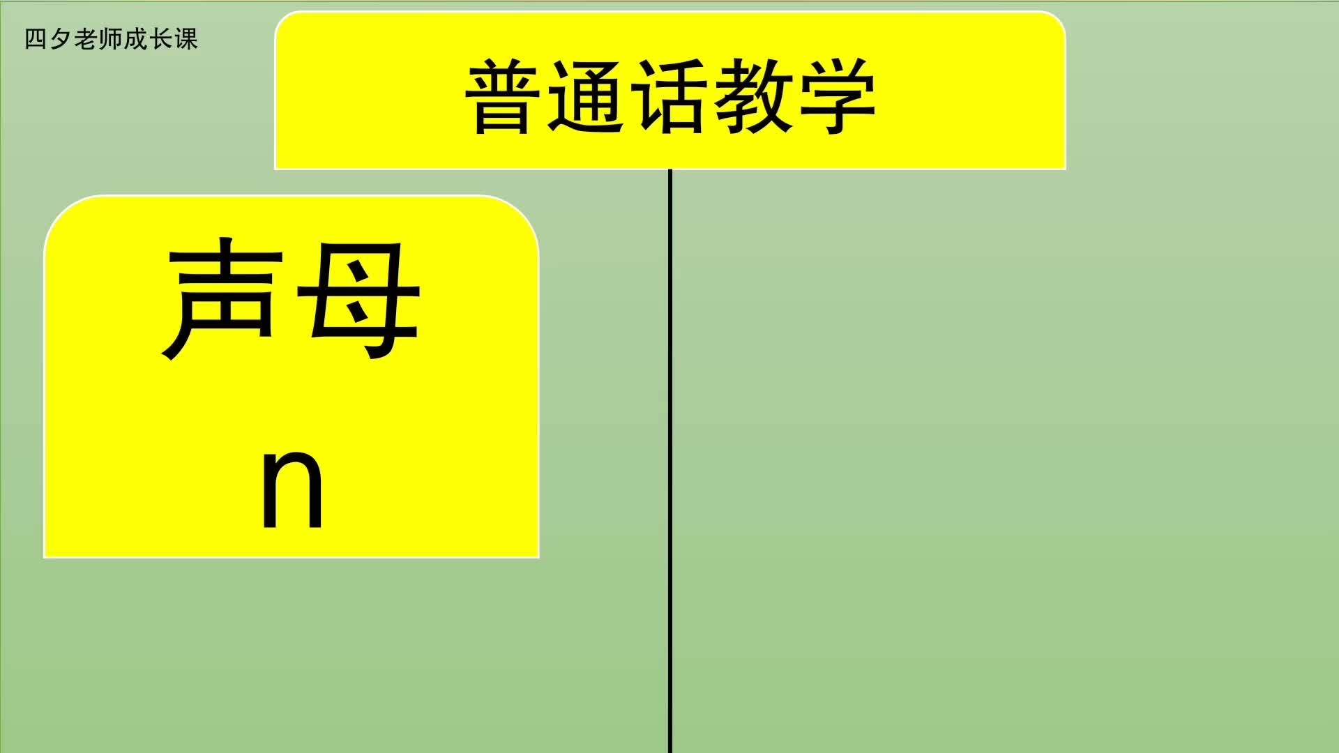 普通话教学:声母n的发音教学视频哔哩哔哩bilibili