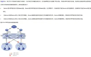 下载视频: 体制内事业单位常见组网技术MSTP+VRRP（面试知识点）