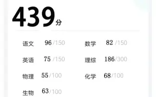 下载视频: 高三从439到645，多少个寒冷的早晨和夜晚，多少次冷眼相对，走过多少弯路，流过多少泪只有自己才晓得，祝你们像我一样越努力越幸运。