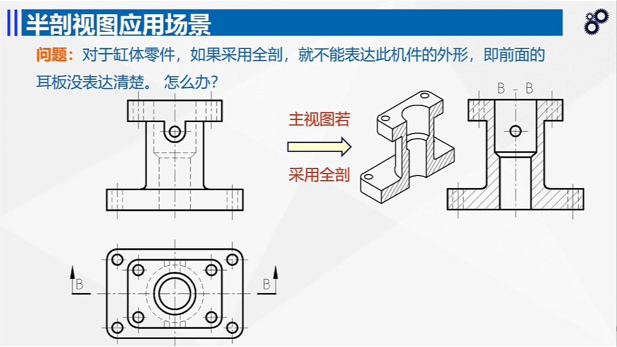 半剖视图哔哩哔哩bilibili