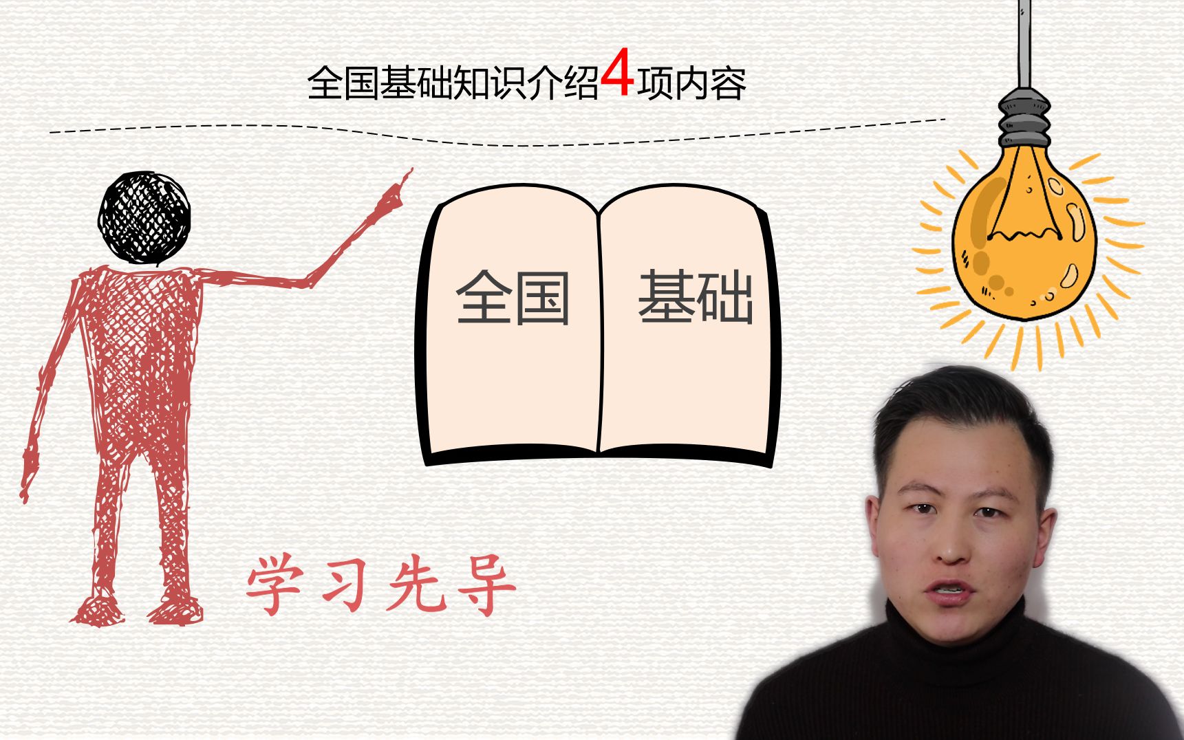 【导游视频课基础版007】关于科目三《全国基础知识》的4个方面介绍