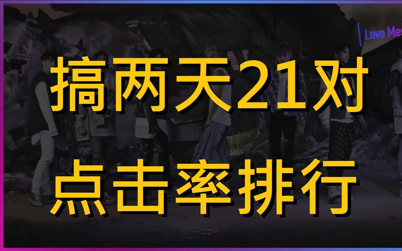 【GOT7】搞两天21对点击率排行(统计至170420)哔哩哔哩bilibili