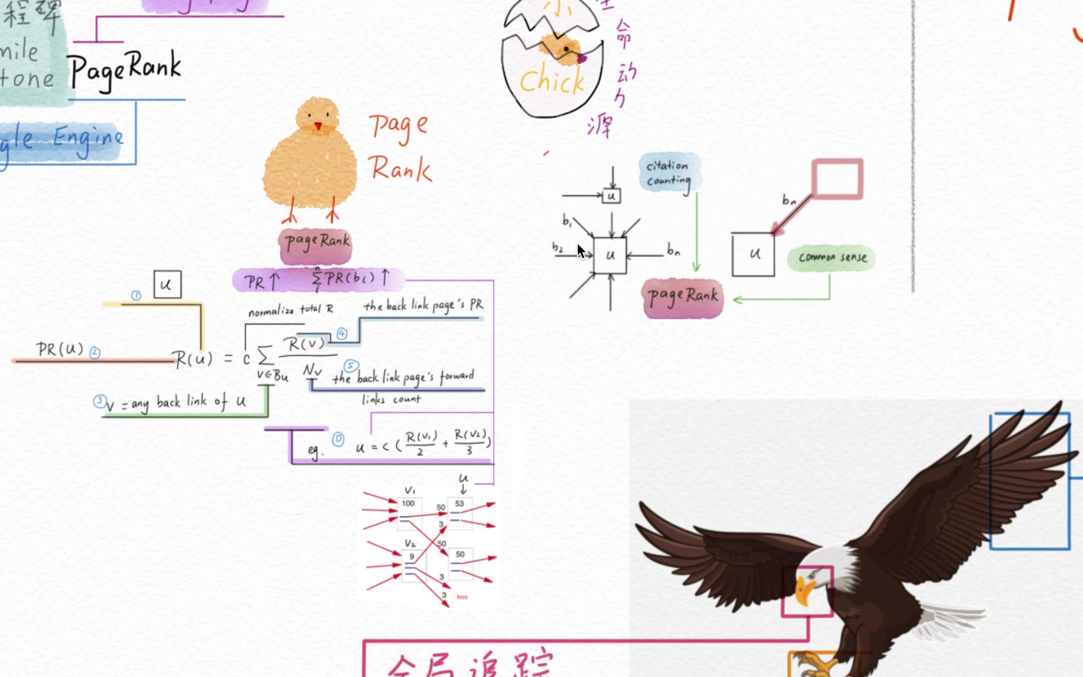 路人版10分钟图解论文(有里程碑意义的机器学习论文)哔哩哔哩bilibili