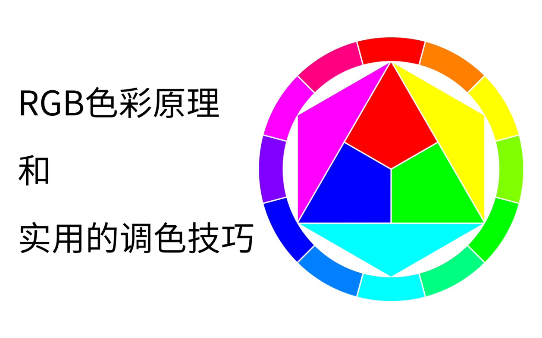 【ps调色】讲解rgb色彩基础原理和简单实用的色环调色技巧(上) 