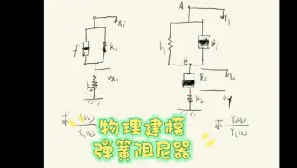 一个视频讲透自控中的弹簧阻尼器物理建模问题