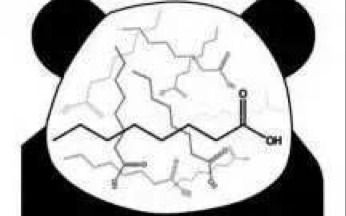 【有机】二十分钟搞懂烷烃及烷基的命名(附例题分析)哔哩哔哩bilibili