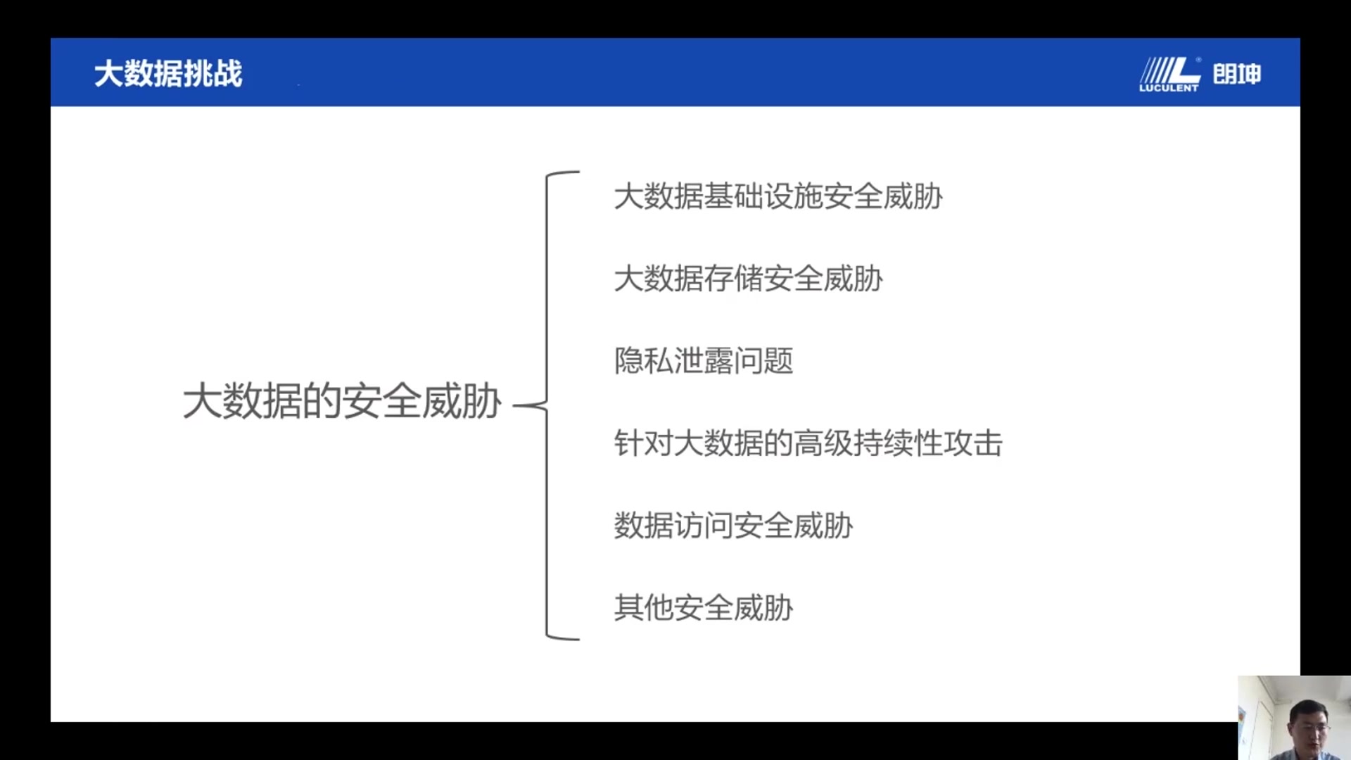 工业互联网大数据处理及分析技术哔哩哔哩bilibili