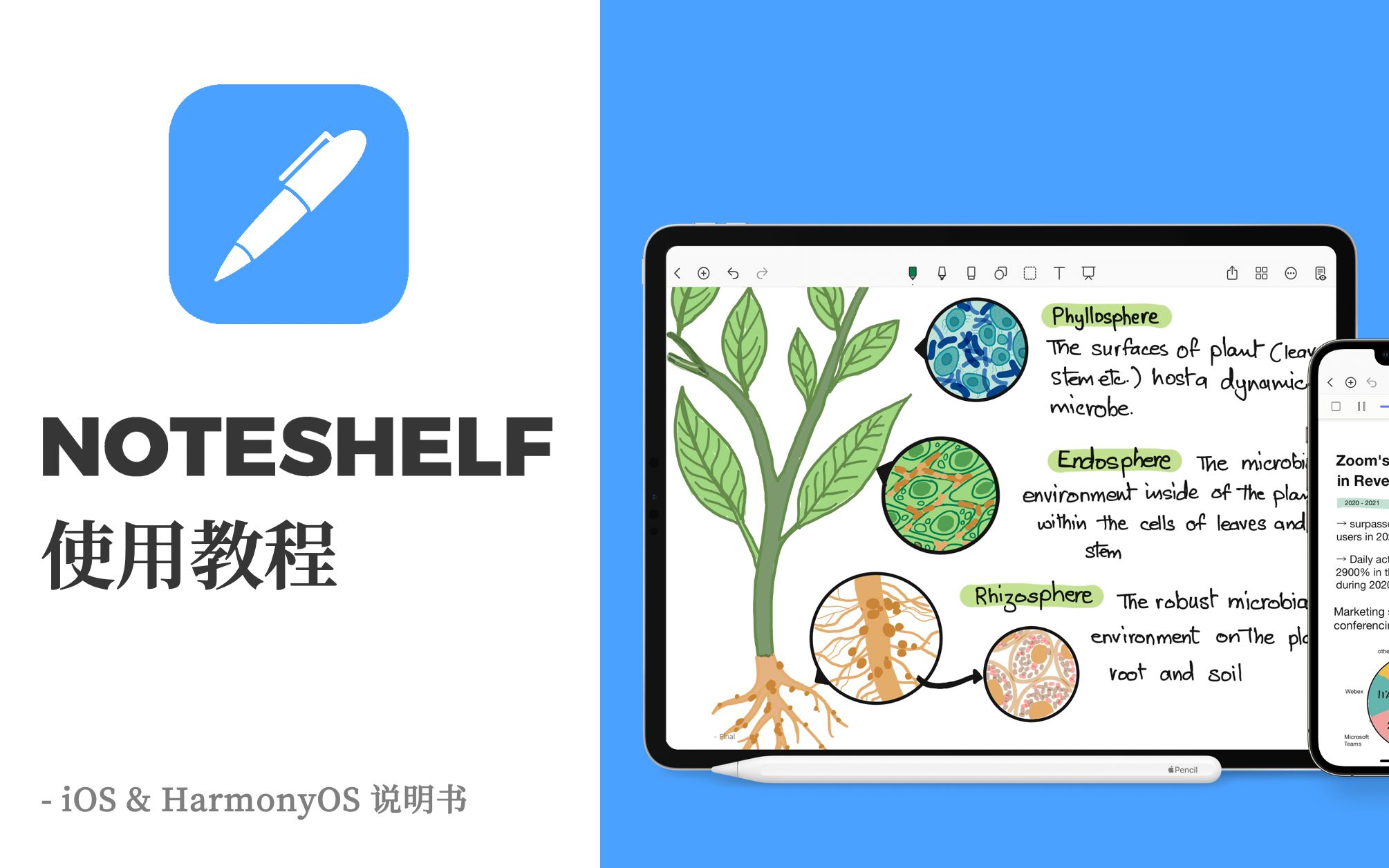 不同系统的 Noteshelf 使用教程  iOS & HarmonyOS 说明书哔哩哔哩bilibili