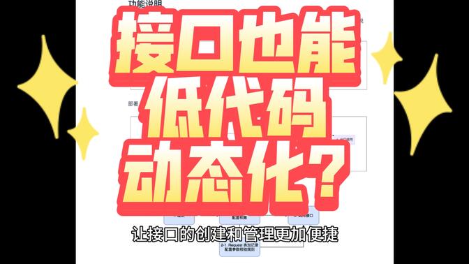 基于APIJSON的接口管理平台蓝姆，低代码高效上线接口