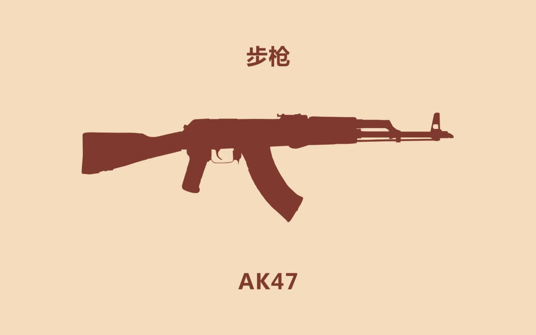 带你认识世界名枪AK47哔哩哔哩bilibili