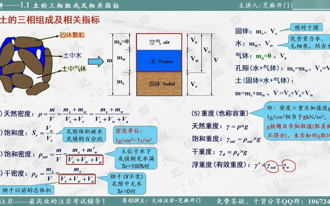 芝麻开门土力学第1讲1.1土的三相组成及指标哔哩哔哩bilibili