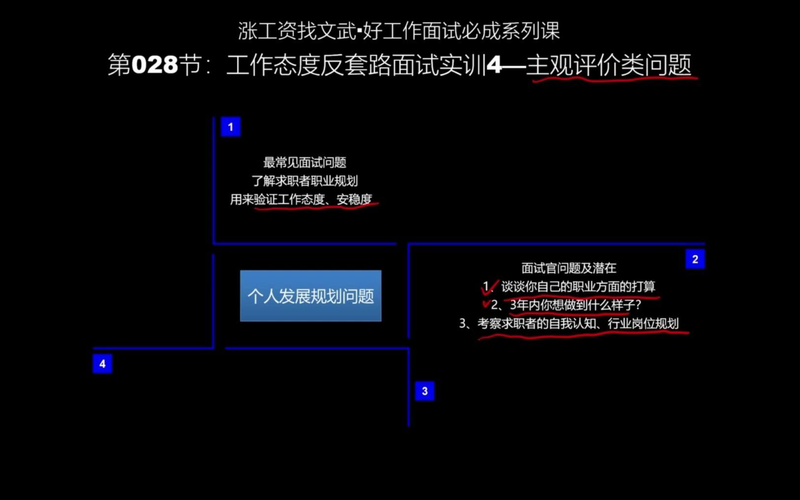 面试时被面试官问到缺点失败时怎么办?工作态度反套路面试实训4主观评价类问题哔哩哔哩bilibili