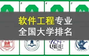 Download Video: 软件工程专业最好的大学排名