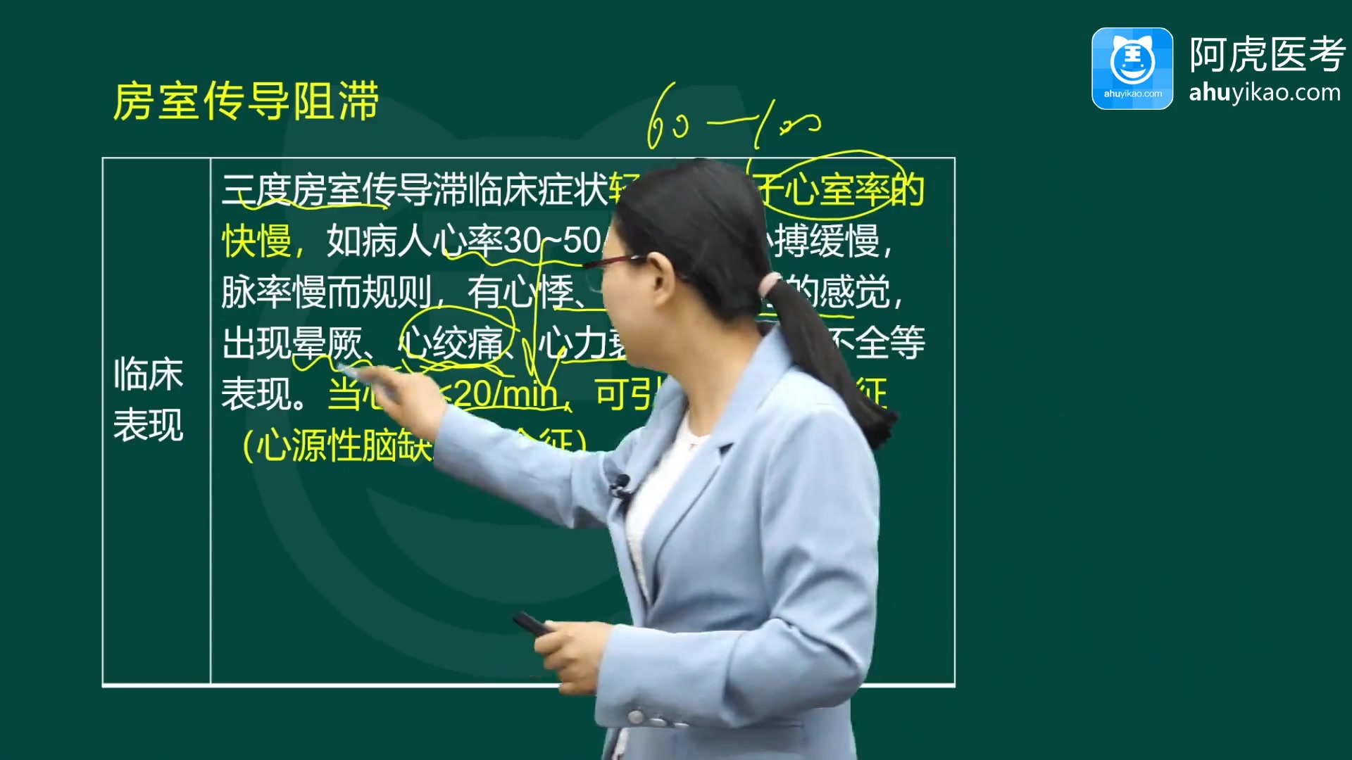 [图]2024阿虎医考护理学正副高主任护师考点考试视频教程教学课件课程解说讲题辅导