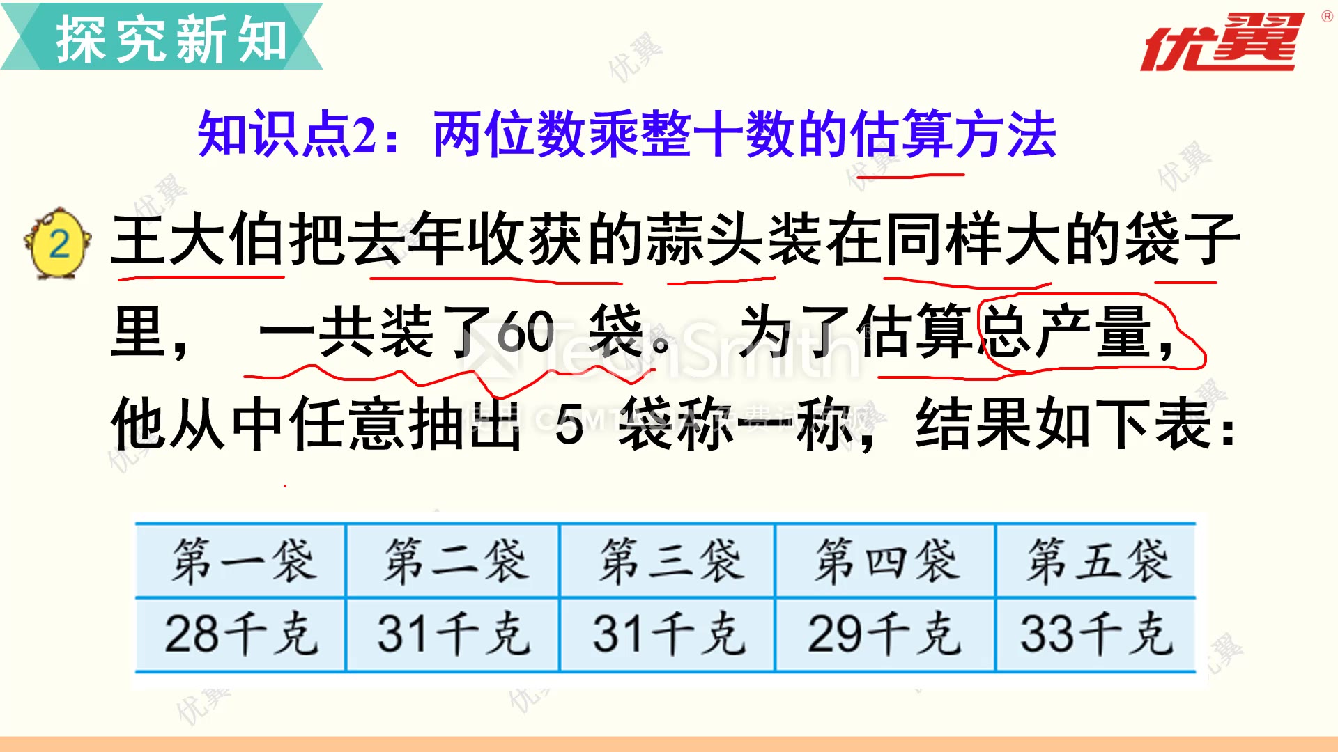 三年级下册1.2知识点:估算哔哩哔哩bilibili