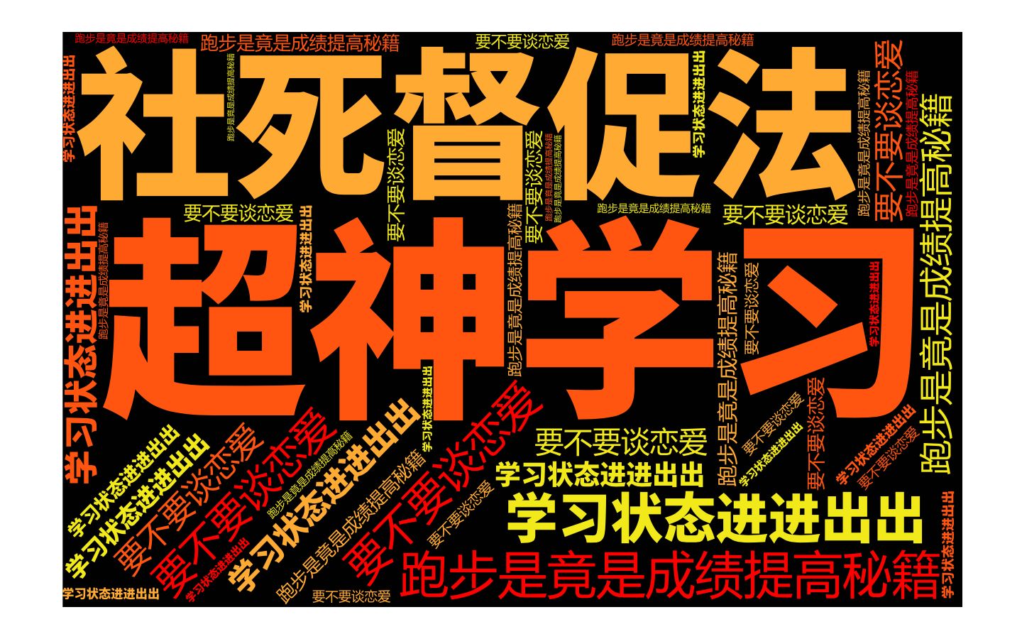 【社死督促法】| 超神学习 | 他人督促 | 不敢不学 | 从前我有一个学弟...哔哩哔哩bilibili